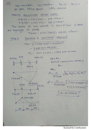 Scanned by CamScanner