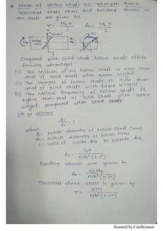 Scanned by CamScanner