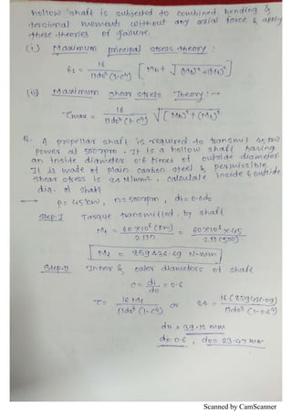 Scanned by CamScanner