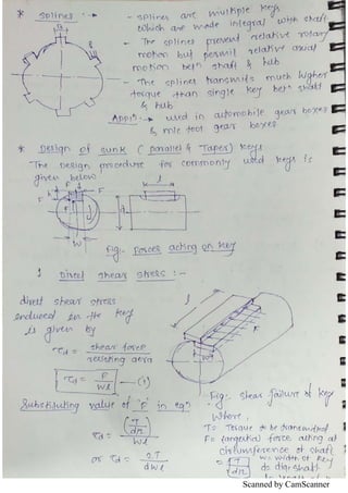 Scanned by CamScanner