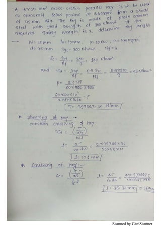 Scanned by CamScanner