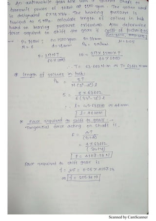 Scanned by CamScanner