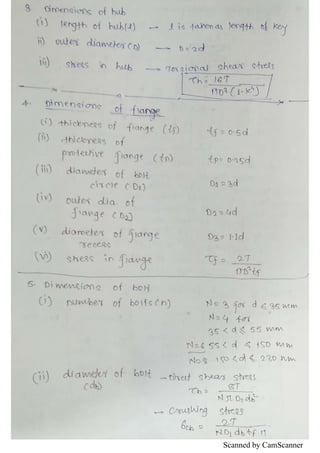 Scanned by CamScanner