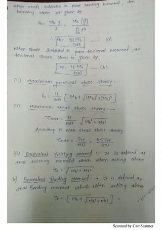 Scanned by CamScanner