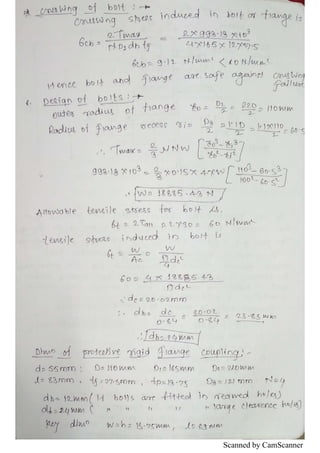 Scanned by CamScanner