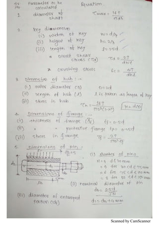 Scanned by CamScanner