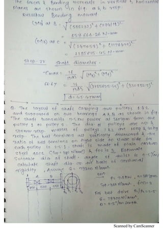 Scanned by CamScanner