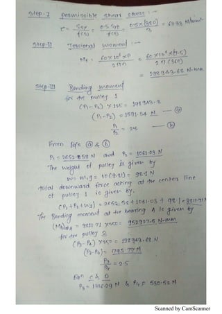 Scanned by CamScanner