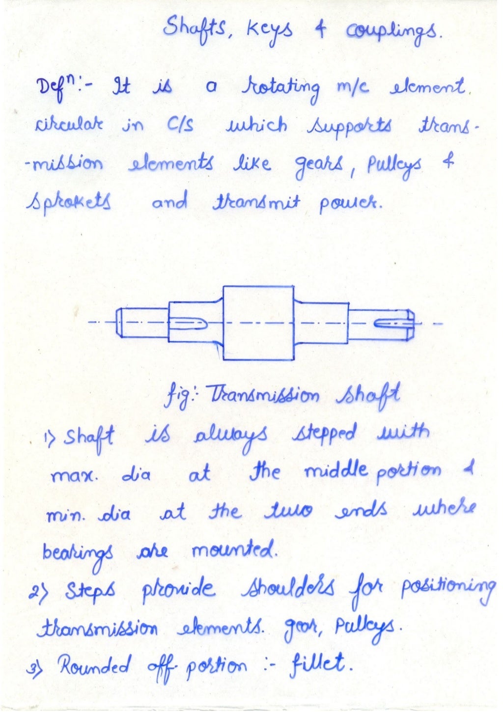 Shafts Keys and Couplings Explained