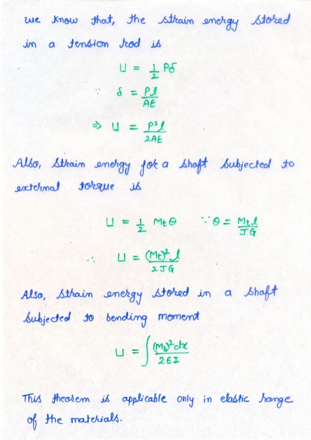 Shafts Keys and Couplings Explained