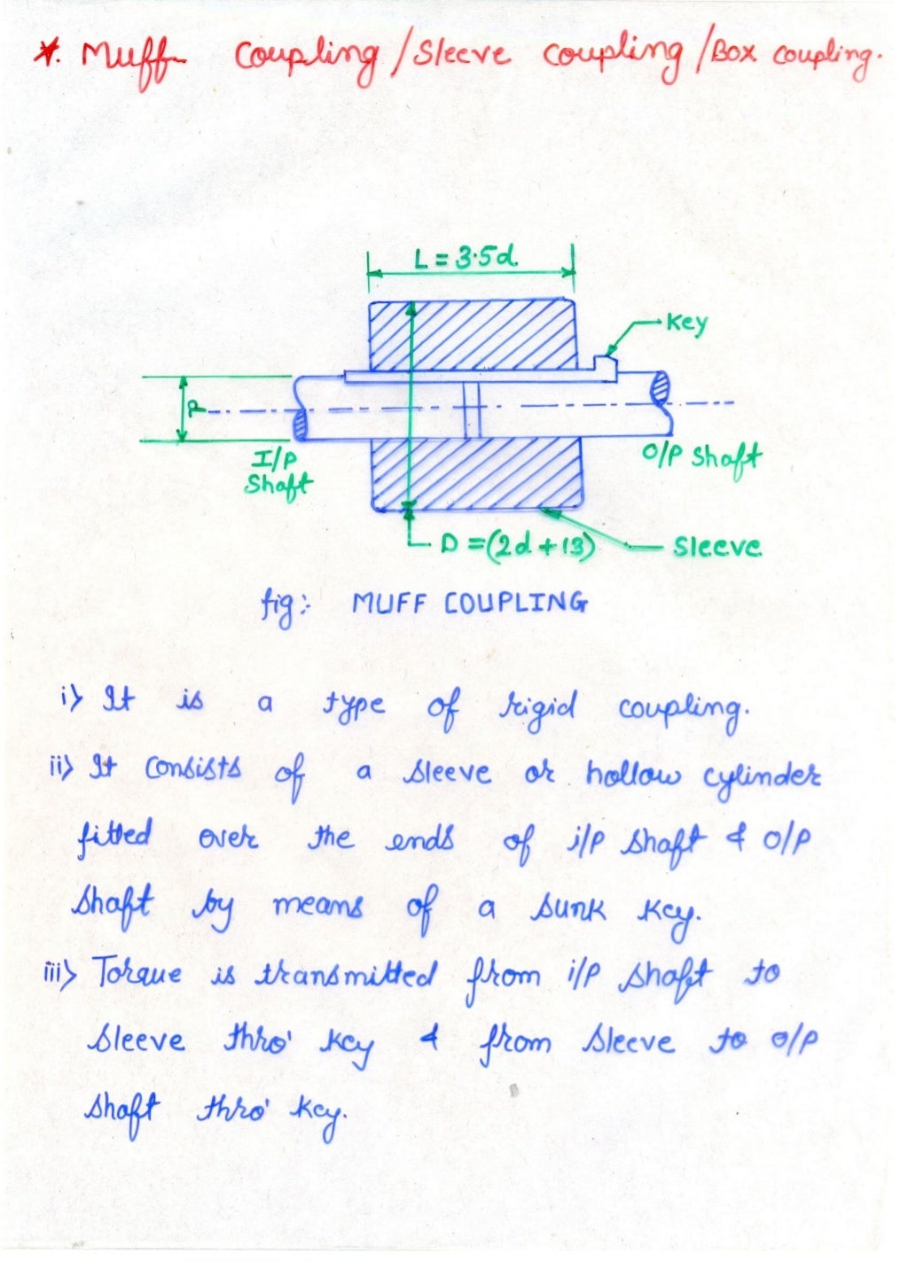 Shafts Keys and Couplings Explained