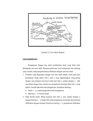 Gambar 2.2 Two Shaft Method
Cara pengukuran :
Pengukuran dengan dua shaft memberikan hasil yang lebih teliti
darainpada cara satu shaft. Biasanya pada satu level mempunyai dua opening
yang vertikal, maka pengukurannya dilakukan dengan cara dua shaft.
1. Prosedur yang digunakan dengan cara dua shaft adalah, mula-mula dari
permukaan tanah diikat titik x dan y yang digantungkan uting-unting
dengan cara polygon (traverse) mulai dari titik x sampai dengan y : titik
satu diikat dengan base station cara pengukuran tertutup (lihat titik 1 yang
diikat). Setelah dikoreksi dari pengukuran, kemudian dihitung :
a. Jarak x – y ) untuk pengecekan hasil pengukuran
b. Bearing x – y ) bawah tanah
2. Pada bawah tanah, dibuat polygon dari titik x, atau sampai dengan y
dengan bearing x – a sebagi titik tolak pengukuran, kemudian diasumsikan
(dilakukan dengan kompas) besarnya bearing x –a. pengukuran dilakukan
 