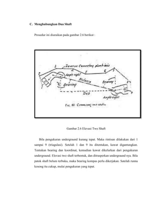 C. Menghubungkan Dua Shaft
Prosedur ini diuraikan pada gambar 2.6 berikut :
Gambar 2.6 Elevasi Two Shaft
Bila pengukuran undergraund kurang tepat. Maka rintisan dilakukan dari 1
sampai 9 (triagulasi). Setelah 1 dan 9 itu ditentukan, kawat digantungkan.
Tentukan bearing dan koordinat, kemudian kawat dikelurkan dari pengukuran
undergraund. Elevasi two shaft terbentuk, dan ditrasperkan undergraund nya. Bila
patok shaft belum terbuka, maka bearing kompas perlu dikerjakan. Satelah runna
kosong itu cukup, mulai pengukuran yang tepat.
 