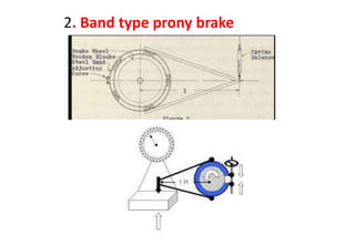 2. Band type prony brake
 