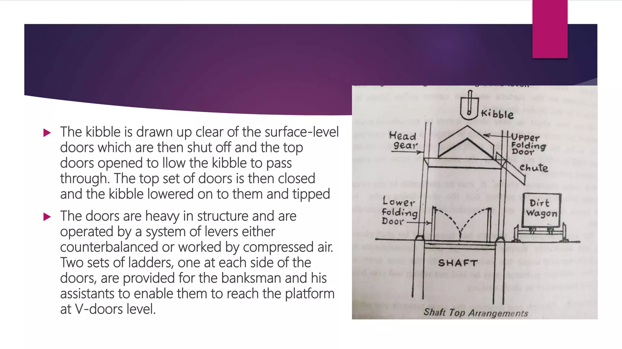  The kibble is drawn up clear of the surface-level
doors which are then shut off and the top
doors opened to llow the kibble to pass
through. The top set of doors is then closed
and the kibble lowered on to them and tipped
 The doors are heavy in structure and are
operated by a system of levers either
counterbalanced or worked by compressed air.
Two sets of ladders, one at each side of the
doors, are provided for the banksman and his
assistants to enable them to reach the platform
at V-doors level.
 