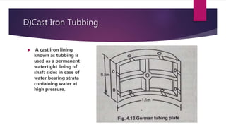 D)Cast Iron Tubbing
 A cast iron lining
known as tubbing is
used as a permanent
watertight lining of
shaft sides in case of
water bearing strata
containing water at
high pressure.
 