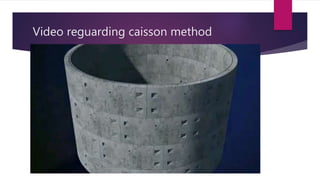 Video reguarding caisson method
 