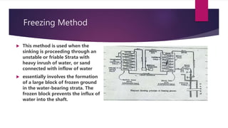 Freezing Method
 This method is used when the
sinking is proceeding through an
unstable or friable Strata with
heavy inrush of water, or sand
connected with inflow of water
 essentially involves the formation
of a large block of frozen ground
in the water-bearing strata. The
frozen block prevents the influx of
water into the shaft.
 