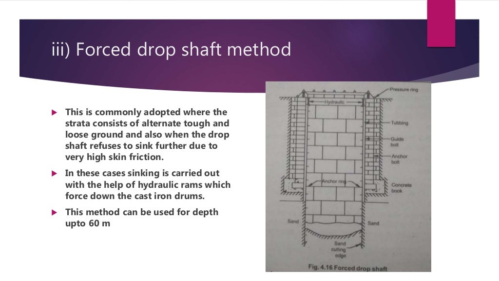 Shaft sinking