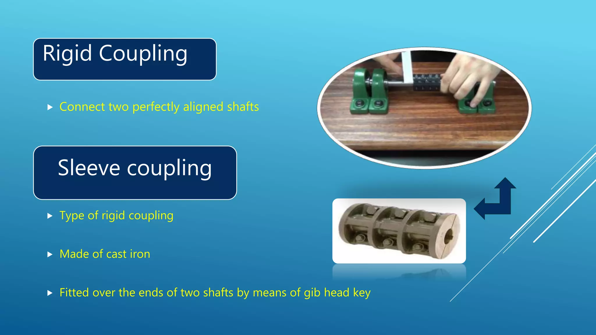 Easy Explained Shafts & Its Types by Hashim Hasnain | PPTX