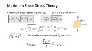 Maximum Shear Stress Theory
• Maximum Shear Stress is given by, σx = σb, σy = 0, 𝜏xy = 𝜏
is called equivalent torque, Te, such that
 