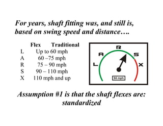 For years, shaft fitting was, and still is,
based on swing speed and distance….
     Flex     Traditional
 L     Up to 60 mph
 A      60 –75 mph
 R      75 – 90 mph
 S     90 – 110 mph
 X    110 mph and up

Assumption #1 is that the shaft flexes are:
             standardized
 