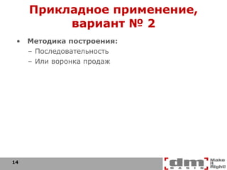 Прикладное применение, вариант № 2 Методика построения: Последовательность Или воронка продаж 