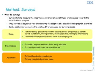 Method: Surveys
 Why do Surveys
   – Surveys help to measure the importance, satisfaction and attitude of employees towards the
     social business program
   – They provide an objective view of measuring the adoption of a social business program over time
   – Can be easily incorporated in the existing IT or employee sat survey process

                      To help identify gaps or the need for social business program (e.g. Identify
     Basic             expert, build teams, finding content, sharing activities, managing information)
                      To understand expected business value from the program



                      To collect regular feedback from early adopters
  Intermediate
                      To identify usability and technical issues



                      To identify adoption challenges
    Advanced
                      To help calculate business value




                                                                                            © 2011 IBM Corporation
 