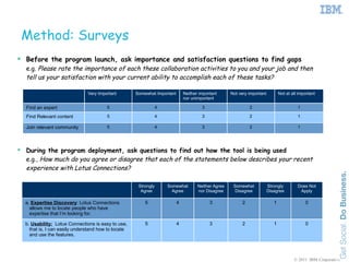Method: Surveys
 Before the program launch, ask importance and satisfaction questions to find gaps
  e.g. Please rate the importance of each these collaboration activities to you and your job and then
  tell us your satisfaction with your current ability to accomplish each of these tasks?

                               Very Important        Somewhat Important       Neither important      Not very important          Not at all important
                                                                              nor unimportant

   Find an expert                       5                        4                     3                      2                            1

   Find Relevant content                5                        4                     3                      2                            1

   Join relevant community              5                        4                     3                      2                            1




 During the program deployment, ask questions to find out how the tool is being used
  e.g., How much do you agree or disagree that each of the statements below describes your recent
  experience with Lotus Connections?

                                                      Strongly       Somewhat        Neither Agree    Somewhat            Strongly         Does Not
                                                       Agree           Agree         nor Disagree      Disagree           Disagree          Apply

  a. Expertise Discovery: Lotus Connections              5                4                3              2                  1                 0
    allows me to locate people who have
    expertise that I’m looking for.

  b. Usability: Lotus Connections is easy to use,        5                4                3              2                  1                 0
    that is, I can easily understand how to locate
    and use the features.




                                                                                                                                         © 2011 IBM Corporation
 