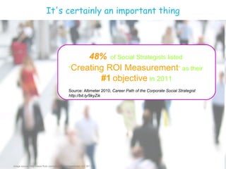 It's certainly an important thing




                                                    48% of Social Strategists listed
                                               “Creating ROI Measurement“ as their
                                                       #1 objective in 2011
                                               Source: Altimeter 2010, Career Path of the Corporate Social Strategist
                                               http://bit.ly/9kyZik




Image source: http://www.flickr.com/photos/victoriapeckham (CC BY 2.0)
                                                                                                                  © 2011 IBM Corporation
 