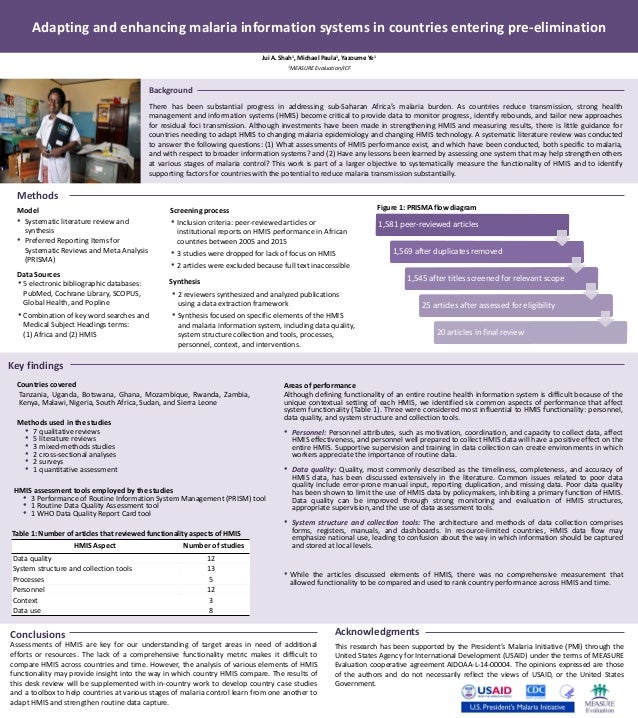 research methodology paper mechanical engineering topics