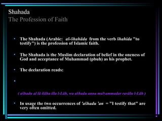 Shahada | PPS