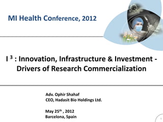 MI Health Conference, 2012




I 3 : Innovation, Infrastructure & Investment -
     Drivers of Research Commercialization


            Adv. Ophir Shahaf
            CEO, Hadasit Bio Holdings Ltd.

            May 25th , 2012
            Barcelona, Spain                      1
 