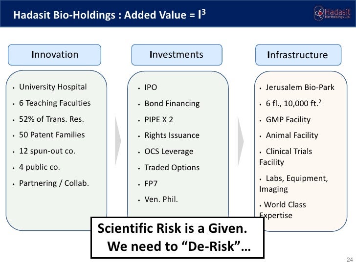 Cabinet holdings berhad ipo i3