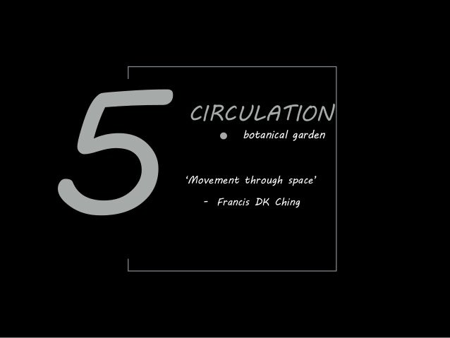 Shah Alam Botanical Garden Site Analysia Group A