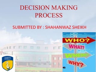 DECISION MAKING
PROCESS
SUBMITTED BY : SHAHANWAZ SHEIKH
 