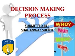 DECISION MAKING
PROCESS
SUBMITTED BY :
SHAHANWAZ SHEIKH
 
