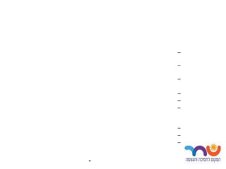 –

    –

    –

    –
    –
    –



    –
    –
    –


-
 