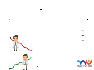 -
-               •

            –
            –
            –
            –




    -
 