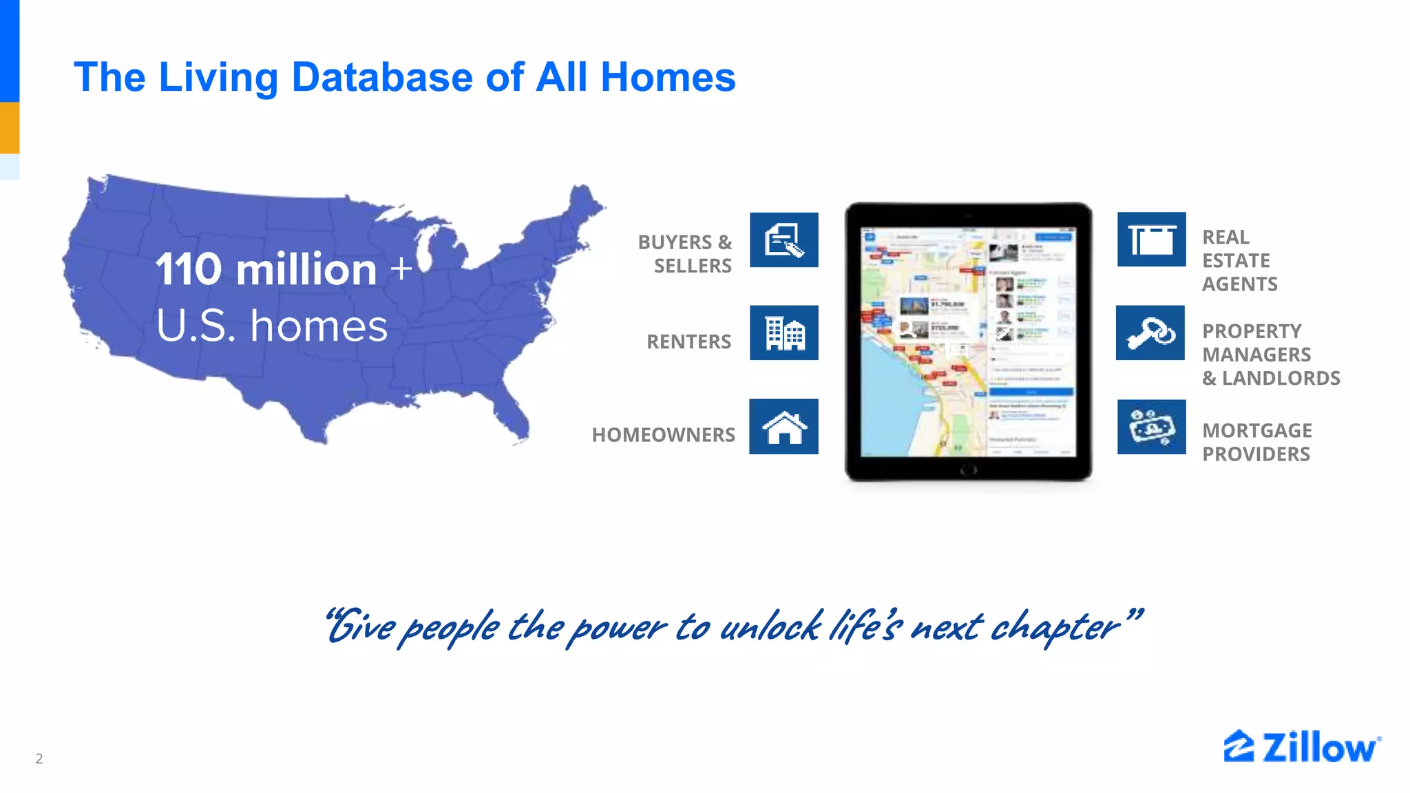 2
PROPERTY
MANAGERS
& LANDLORDS
BUYERS &
SELLERS
RENTERS
HOMEOWNERS
REAL
ESTATE
AGENTS
MORTGAGE
PROVIDERS
“Give people the power to unlock life’s next chapter”
The Living Database of All Homes
 