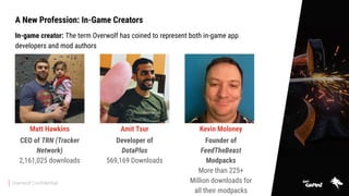 Overwolf Ceo The Time is Now to Embrace UGC / Shahar Sorek (Overwolf) | PDF