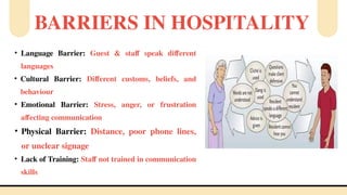 Effective Verbal Communication Skills in Hospitality Industry | PPTX