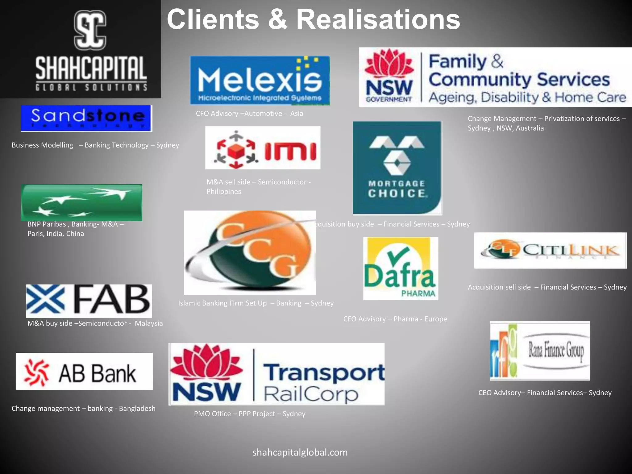 Clients & Realisations
BNP Paribas , Banking- M&A –
Paris, India, China
CFO Advisory –Automotive - Asia
M&A buy side –Semiconductor - Malaysia
Change management – banking - Bangladesh
CFO Advisory – Pharma - Europe
M&A sell side – Semiconductor -
Philippines
PMO Office – PPP Project – Sydney
Acquisition sell side – Financial Services – Sydney
Business Modelling – Banking Technology – Sydney
Islamic Banking Firm Set Up – Banking – Sydney
Acquisition buy side – Financial Services – Sydney
CEO Advisory– Financial Services– Sydney
shahcapitalglobal.com
Change Management – Privatization of services –
Sydney , NSW, Australia
 