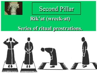 Second Pillar
Rik’at (wreck-at)
Series of ritual prostrations.
 