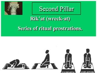 Second Pillar
Rik’at (wreck-at)
Series of ritual prostrations.
 