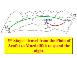 5
Muzdalifah
5th Stage – travel from the Plain of
Arafat to Muzdalifah to spend the
night.
 