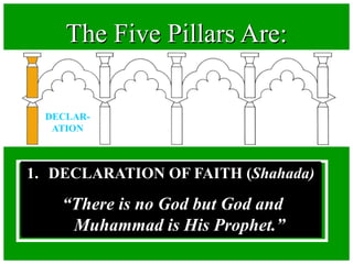 The Five Pillars Are:
1. DECLARATION OF FAITH (Shahada)
“There is no God but God and
Muhammad is His Prophet.”
DECLAR-
ATION
 