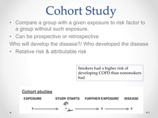 Types of Research Studies | PPTX