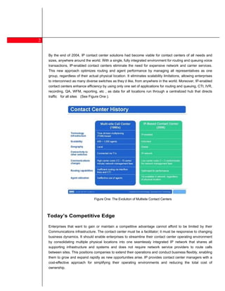 2


    By the end of 2004, IP contact center solutions had become viable for contact centers of all needs and
    sizes, anywhere around the world. With a single, fully integrated environment for routing and queuing voice
    transactions, IP-enabled contact centers eliminate the need for expensive network and carrier services.
    This new approach optimizes routing and agent performance by managing all representatives as one
    group, regardless of their actual physical location. It eliminates scalability limitations, allowing enterprises
    to interconnect as many diverse switches as they d like, from anywhere in the world. Moreover, IP-enabled
    contact centers enhance efficiency by using only one set of applications for routing and queuing, CTI, IVR,
    recording, QA, WFM, reporting, etc , as data for all locations run through a centralized hub that directs
    traffic for all sites (See Figure One ).
3




                                   Figure One: The Evolution of Multisite Contact Centers




    Today s Competitive Edge

    Enterprises that want to gain or maintain a competitive advantage cannot afford to be limited by their
    Communications infrastructure. The contact center must be a facilitator; it must be responsive to changing
    business dynamics. It should enable enterprises to streamline their contact center operating environment
    by consolidating multiple physical locations into one seamlessly integrated IP network that shares all
    supporting infrastructure and systems and does not require network service providers to route calls
    between sites. This positions companies to extend their operations and conduct business flexibly, enabling
    them to grow and expand rapidly as new opportunities arise. IP provides contact center managers with a
    cost-effective approach for simplifying their operating environments and reducing the total cost of
    ownership.
 