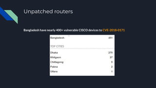 Unpatched routers
Bangladesh have nearly 800+ vulnerable MIKROTIK devices to CVE-2018-14847 are
already infected by COINHI...